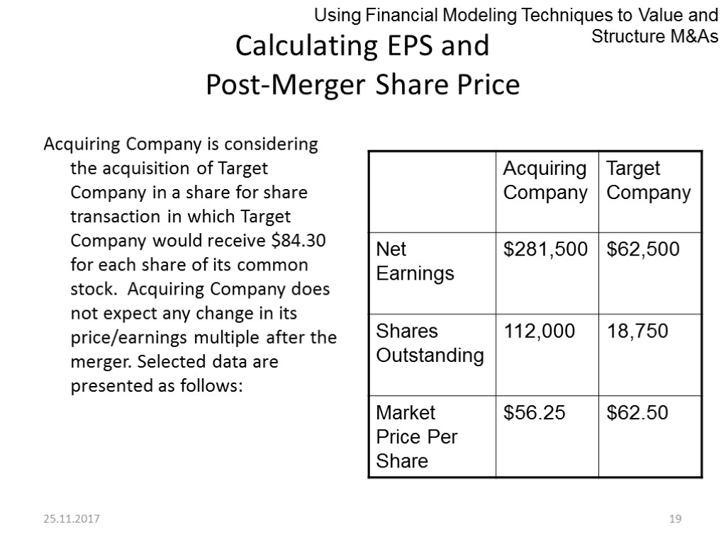 25.11.2017 19 Calculating EPS and Post-Merger Share Price Acquiring Company is considering the acquisition